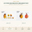 J25349NG-1 image 2 - Autumn Decorative Ornament Set