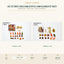J25354NGH-1 image 2 - Autumn Decorative Ornament Set