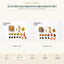 J25356NGH-1 image 2 - Autumn Decorative Ornament Set