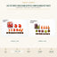 J25361NGH-1 image 2 - Autumn Decorative Ornament Set