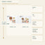 J25354NGH-1 image 3 - Autumn Decorative Ornament Set