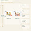 J25356NGH-1 image 3 - Autumn Decorative Ornament Set