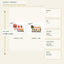 J25361NGH-1 image 3 - Autumn Decorative Ornament Set