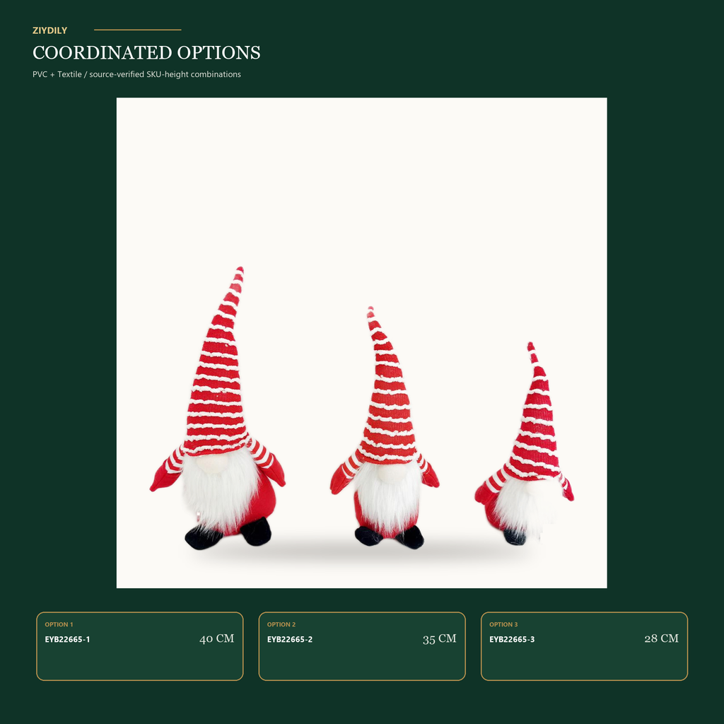 EYB22665 Christmas gnome product variants