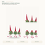 EYB22650 Christmas gnome product details