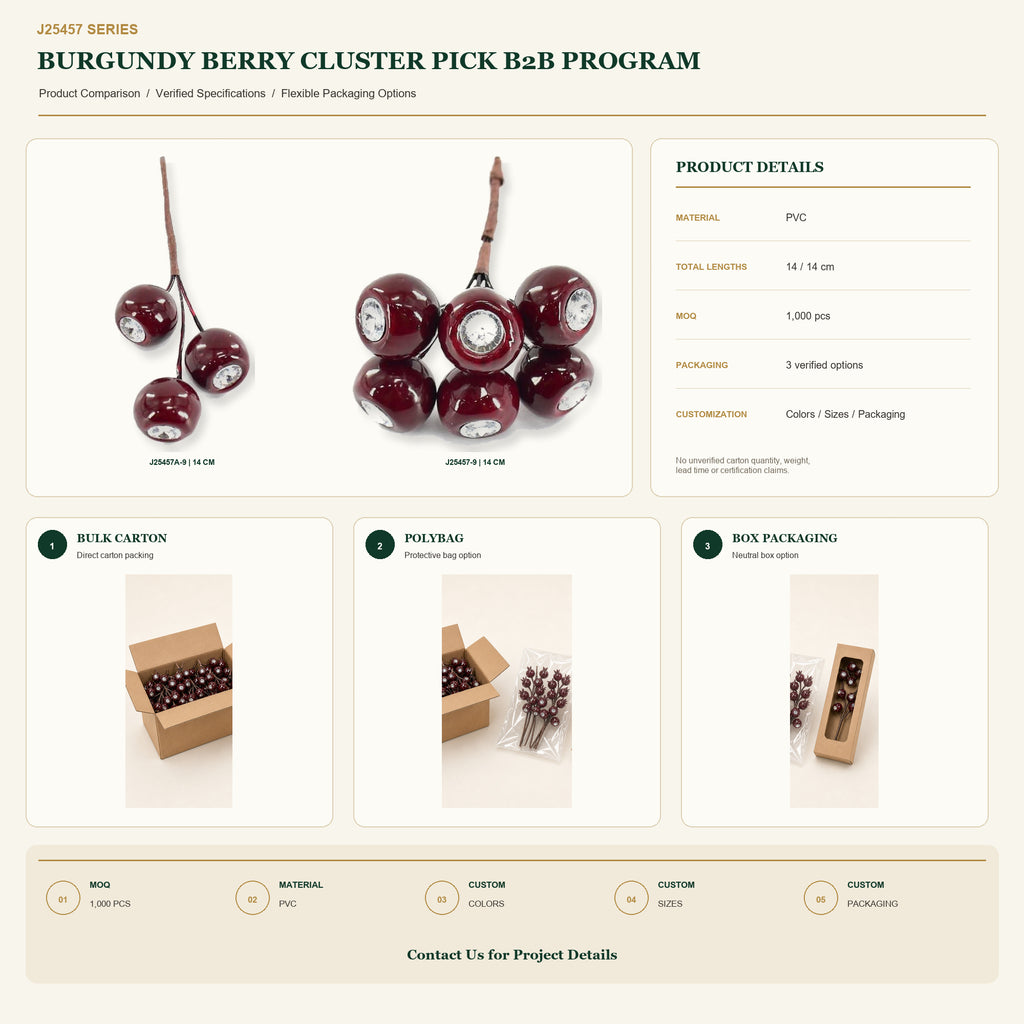 J25457 B2B packaging overview