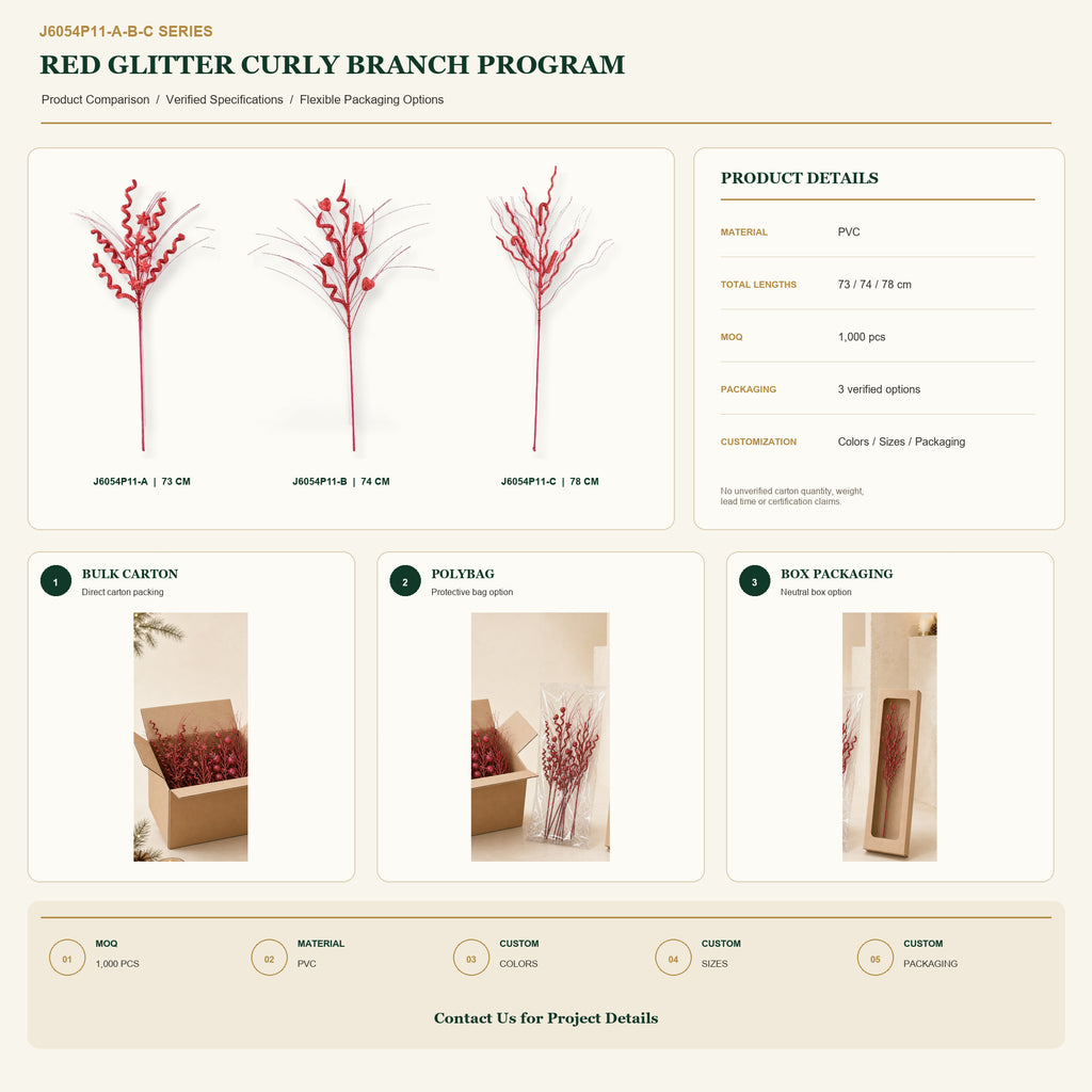 J6054P11-A-B-C B2B packaging overview