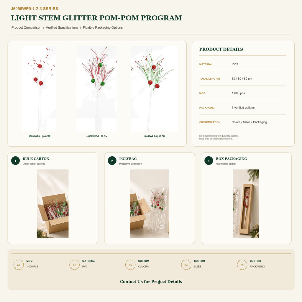 J6056WP5-1-2-3 B2B packaging overview