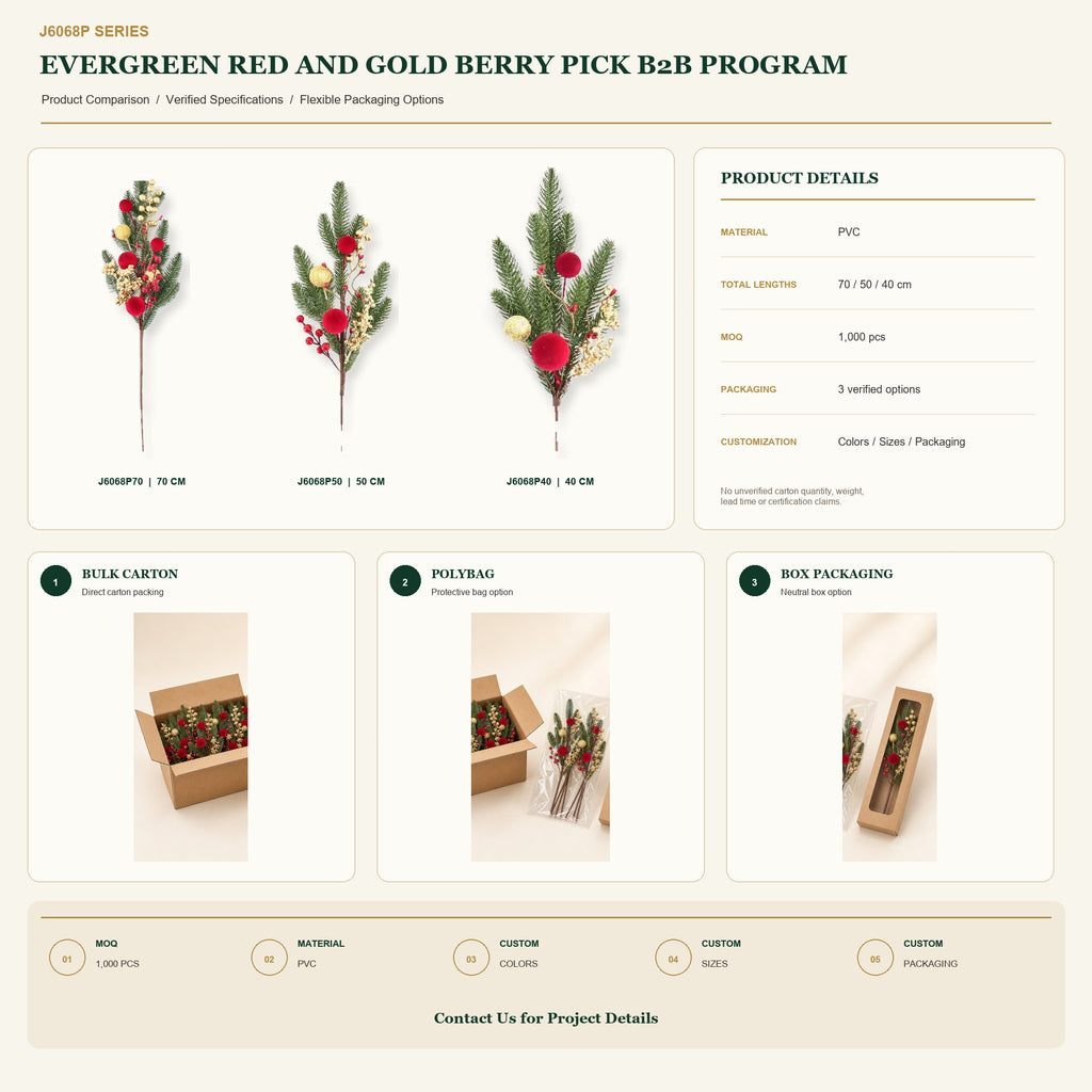 J6068P B2B packaging overview