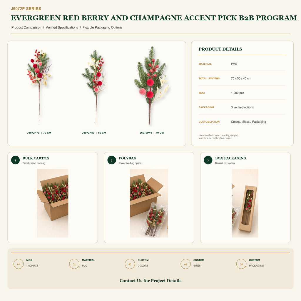 J6072P B2B packaging overview