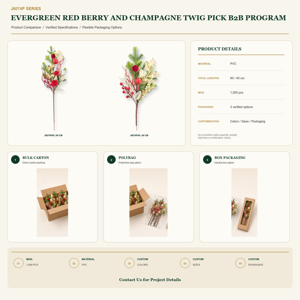 J6074P B2B packaging overview