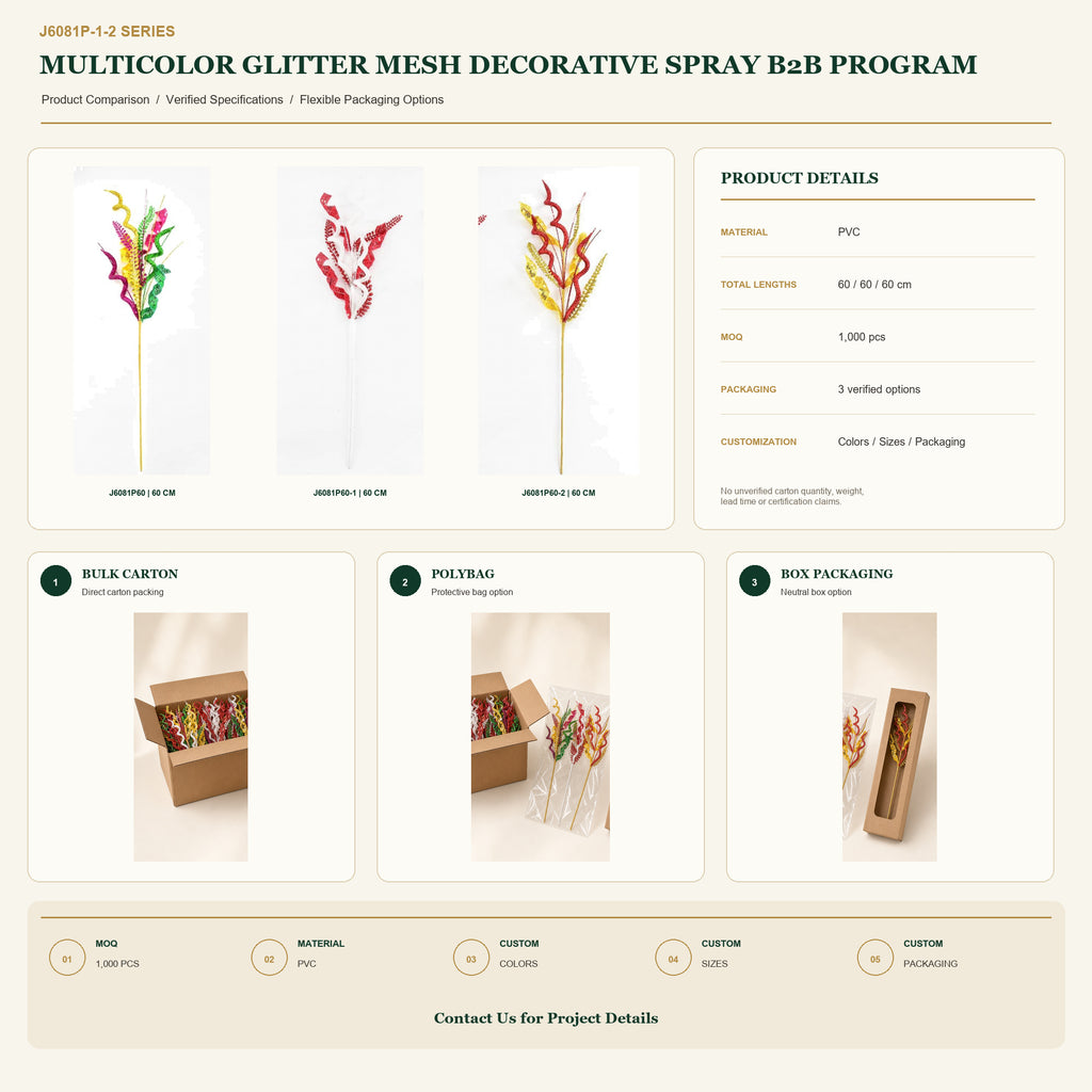 J6081P-1-2 B2B packaging overview