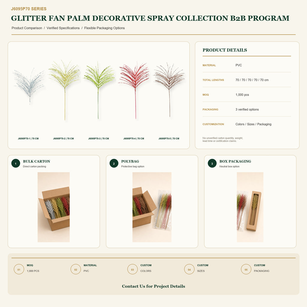 J6095P70 B2B packaging overview