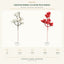 J6102P20 white background product series