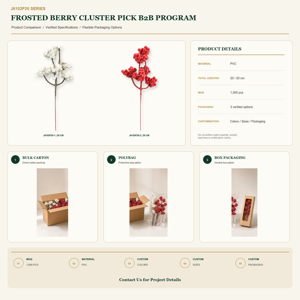 J6102P20 B2B packaging overview