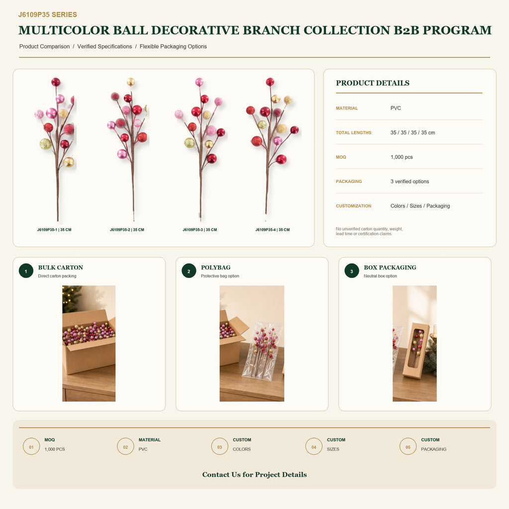J6109P35 B2B packaging overview