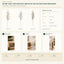 J6121P75-1-2-3 B2B packaging overview